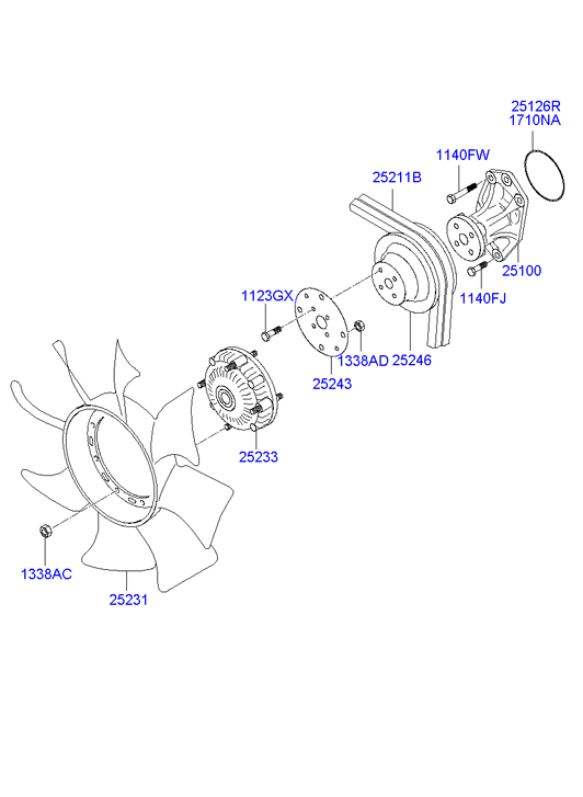 VACUUM PUMP (D4D*)