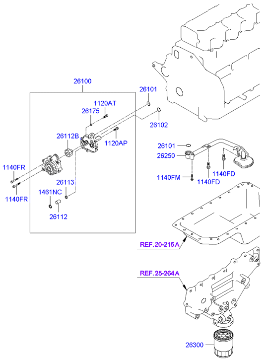 VACUUM PUMP (D4D*)