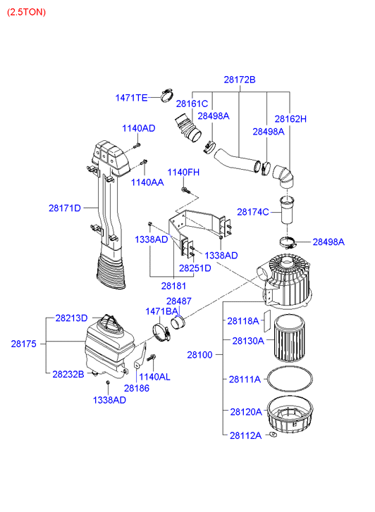 VACUUM PUMP (D4D*)