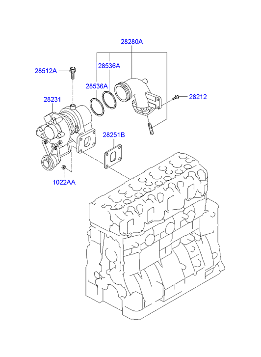 VACUUM PUMP (D4D*)