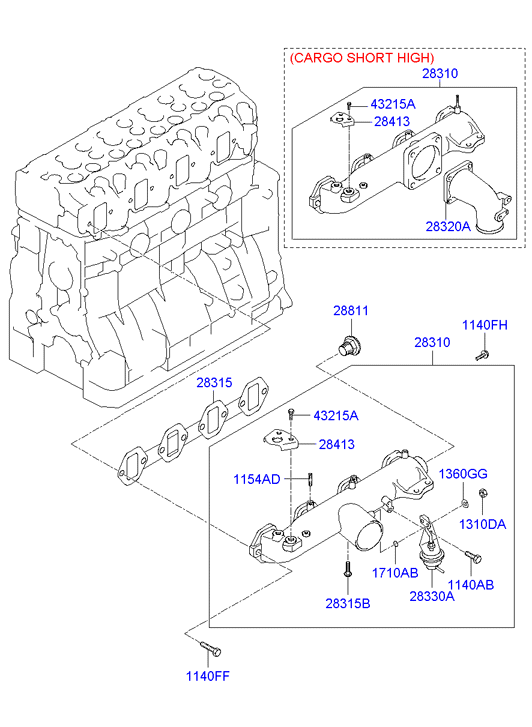 VACUUM PUMP (D4D*)