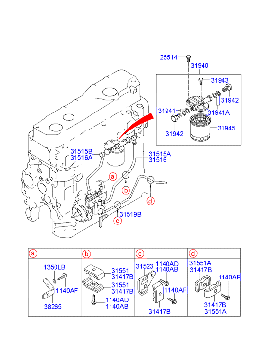 VACUUM PUMP (D4D*)