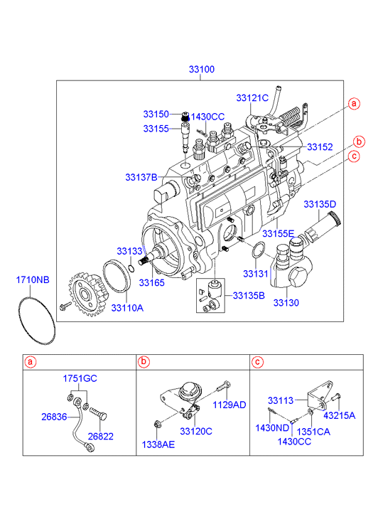 VACUUM PUMP (D4D*)