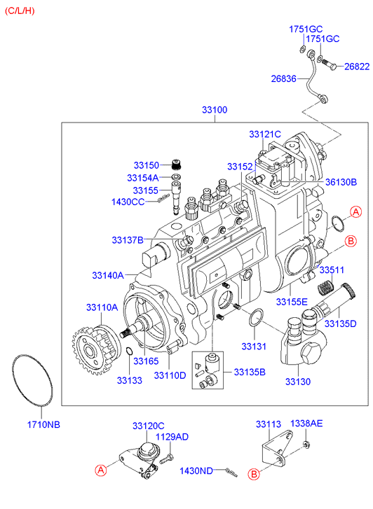 VACUUM PUMP (D4D*)