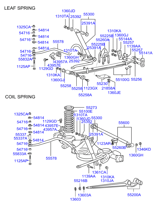 SENSOR - REAR WHEEL SPEED