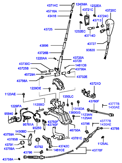карданный вал