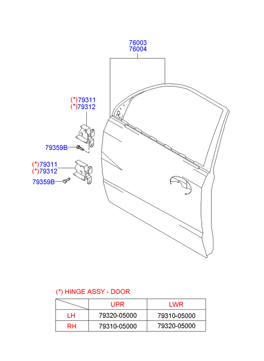 PANEL - REAR DOOR