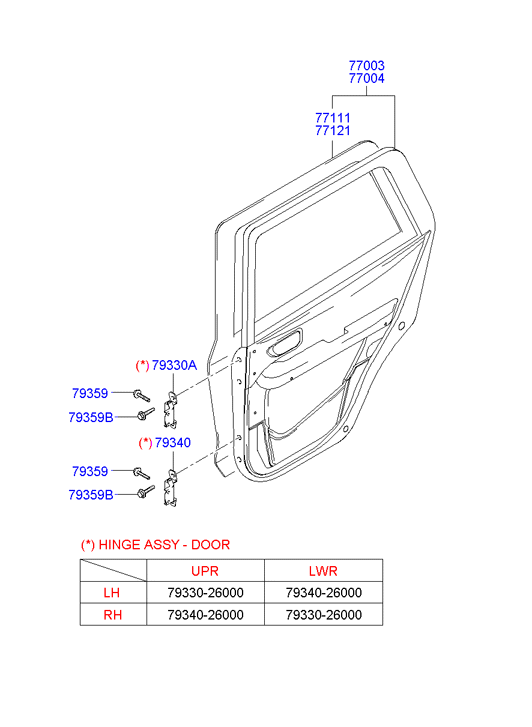 PANEL - REAR DOOR