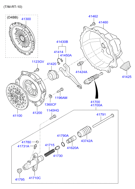 PROPELLER SHAFT (CENTER)