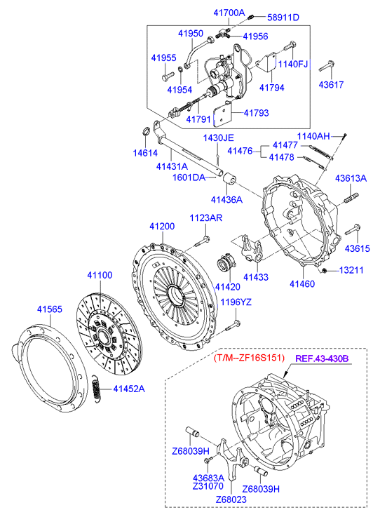 PROPELLER SHAFT (TANDEM)