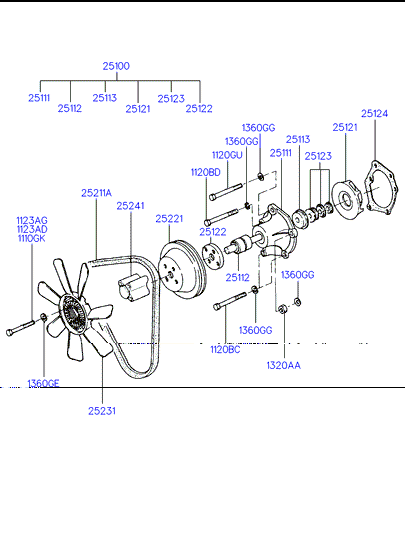 ALTERNATOR SUPPORT & MOUNTING