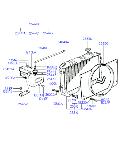 ALTERNATOR SUPPORT & MOUNTING