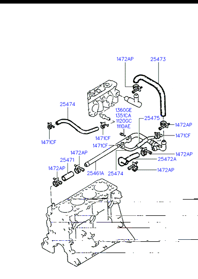 ALTERNATOR SUPPORT & MOUNTING