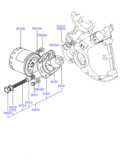 ALTERNATOR SUPPORT & MOUNTING