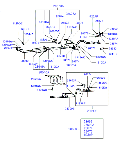 ALTERNATOR SUPPORT & MOUNTING