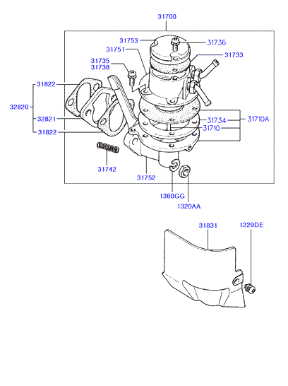 ALTERNATOR SUPPORT & MOUNTING