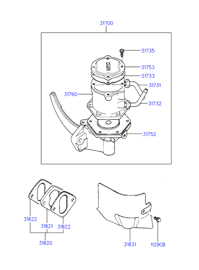 ALTERNATOR SUPPORT & MOUNTING