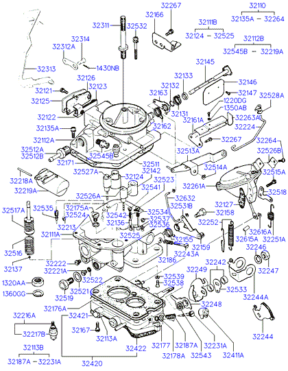 ALTERNATOR SUPPORT & MOUNTING