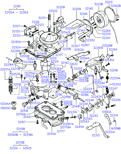 ALTERNATOR SUPPORT & MOUNTING