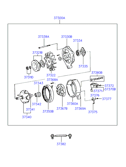 ALTERNATOR SUPPORT & MOUNTING