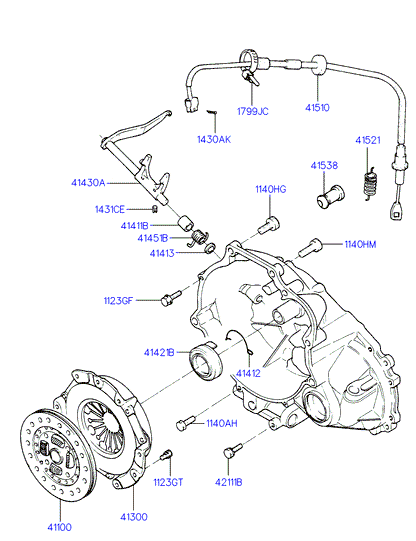 CV JOINT