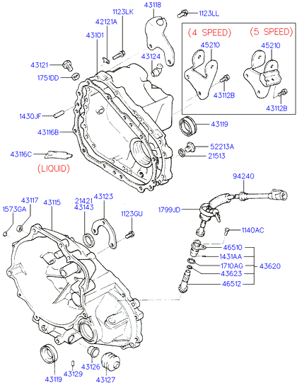 CV JOINT