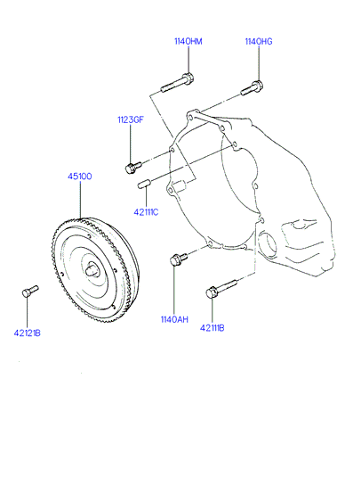 CV JOINT