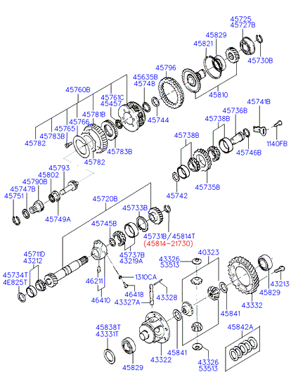 CV JOINT