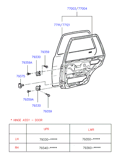 PANEL - REAR DOOR