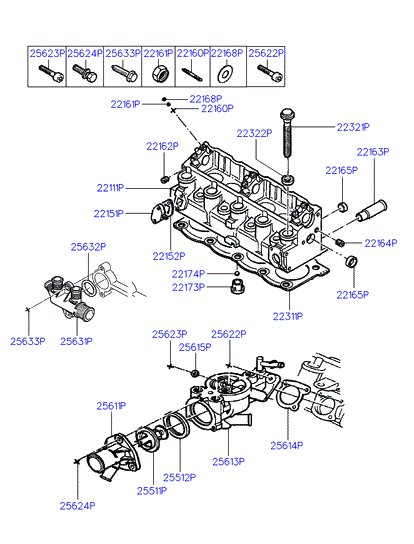 GENERATOR (SOHC)