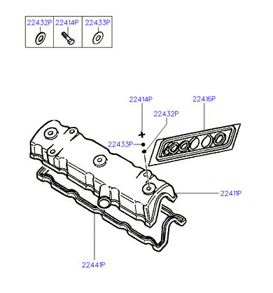 GENERATOR (SOHC)