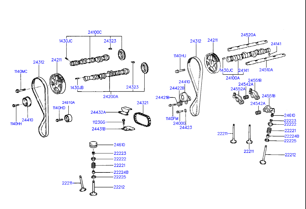 GENERATOR (SOHC)