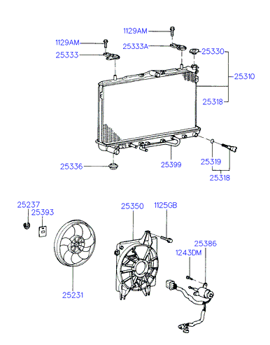 GENERATOR (SOHC)