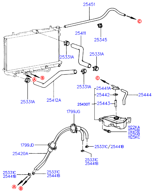 GENERATOR (SOHC)