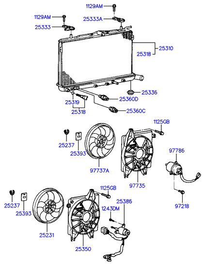 GENERATOR (SOHC)