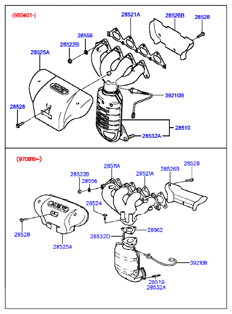 GENERATOR (SOHC)