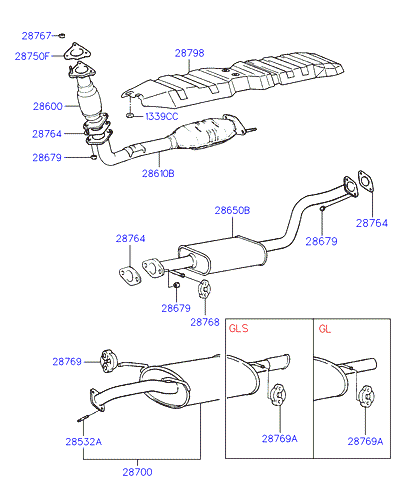 GENERATOR (SOHC)