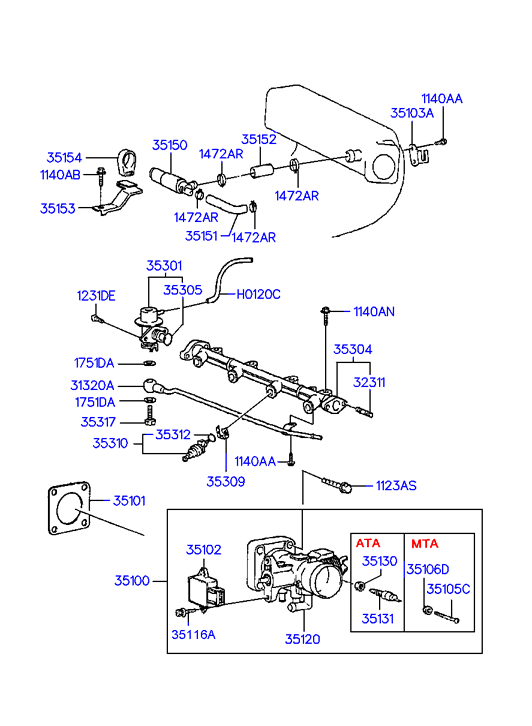 GENERATOR (SOHC)