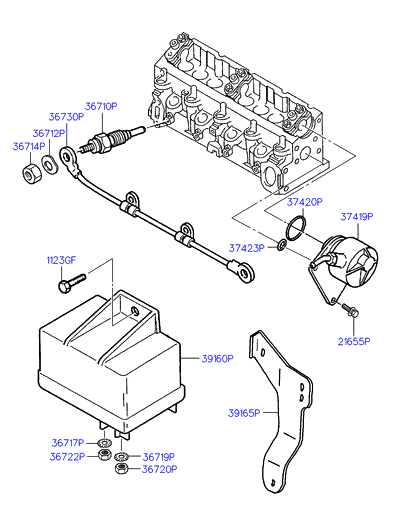 GENERATOR (SOHC)