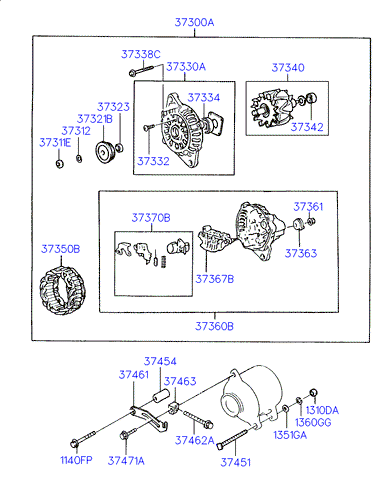 GENERATOR (SOHC)