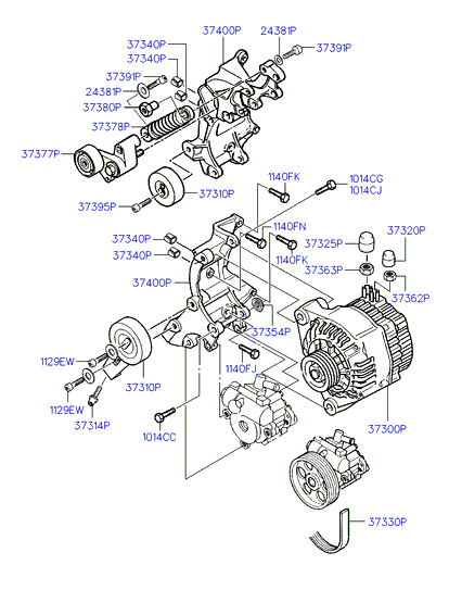 GENERATOR (SOHC)