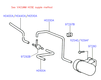 A/C SYSTEM - EVAPORATOR (HCC)