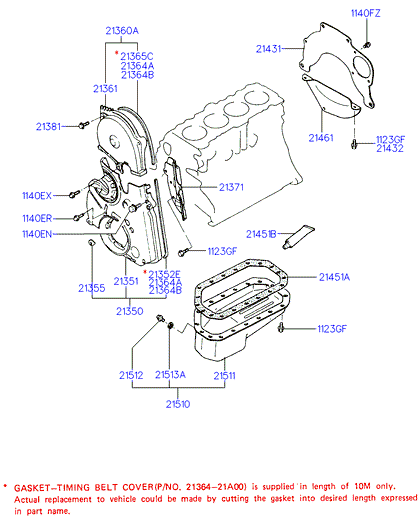 ALTERNATOR SUPPORT & MOUNTING