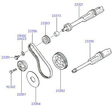 ALTERNATOR SUPPORT & MOUNTING