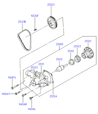 ALTERNATOR SUPPORT & MOUNTING