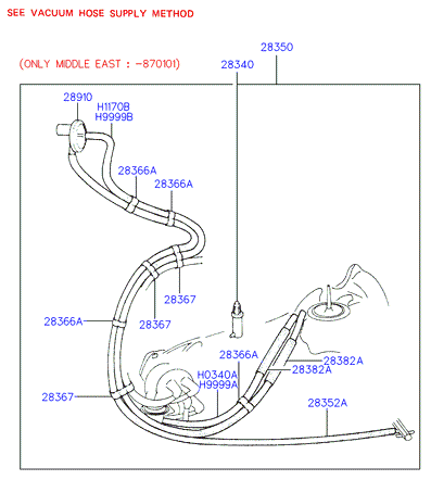 ALTERNATOR SUPPORT & MOUNTING