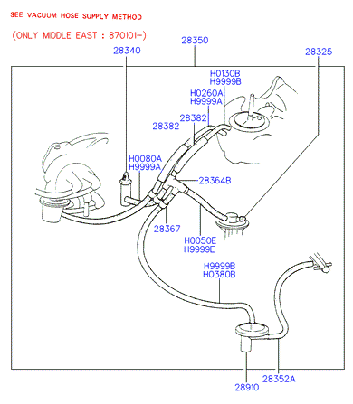 ALTERNATOR SUPPORT & MOUNTING