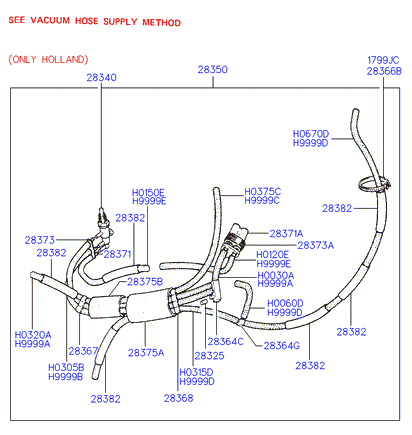 ALTERNATOR SUPPORT & MOUNTING