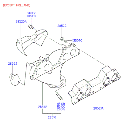 ALTERNATOR SUPPORT & MOUNTING