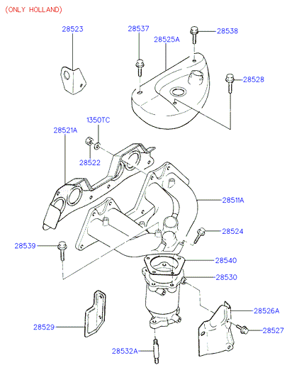 ALTERNATOR SUPPORT & MOUNTING